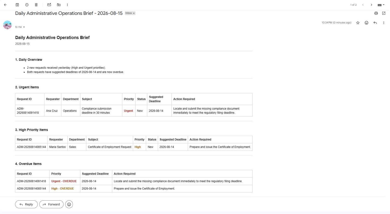 AI-generated daily administrative operations brief delivered by email