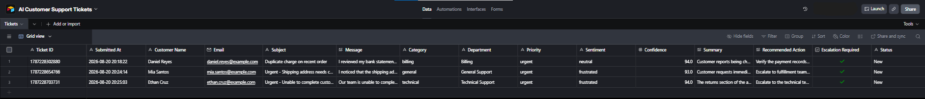 Airtable urgent support queue populated with controlled demo records